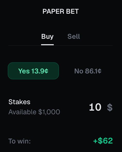 PolyCollect paper bet widget with Yes/No prices, stakes, and potential payout