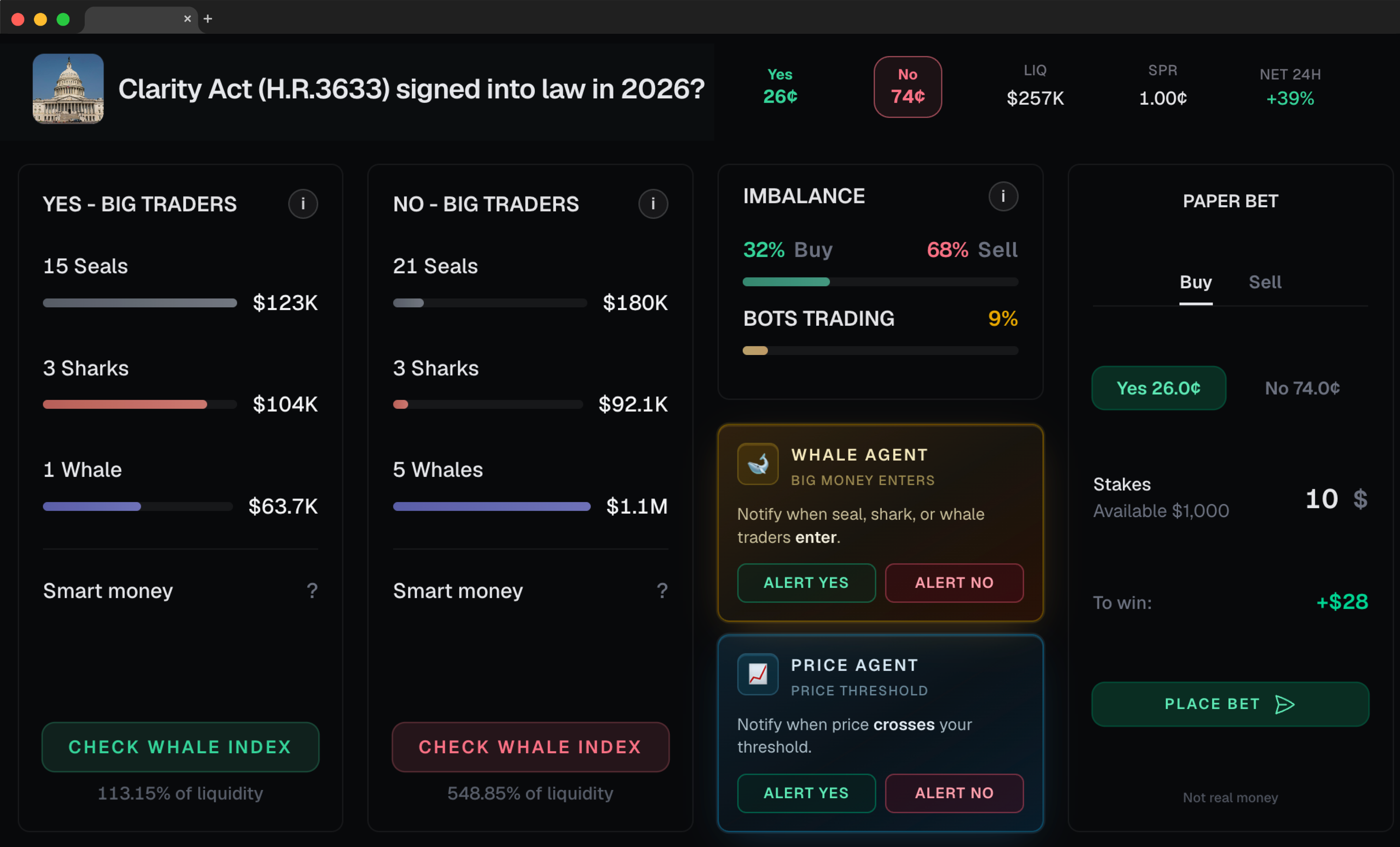 PolyCollect market view with YES/NO big traders, imbalance, bots, whale and price agents, and paper bet